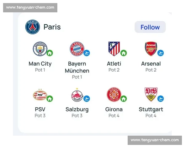 欧冠决赛阵容对比：拜仁七老臣坚守 巴黎仅存两基石